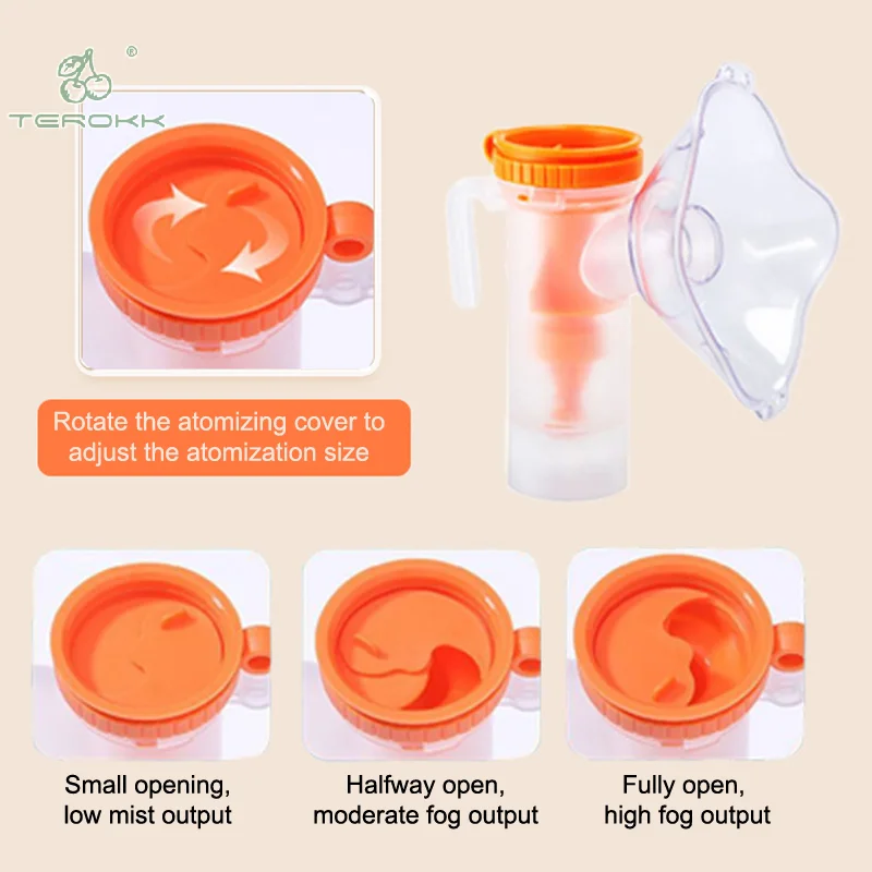 

2 компл., медицинский распылитель для детей/взрослых, регулируемый противотуманный механизм, общий туман для масок, рта, маска, спрей для укуса рта