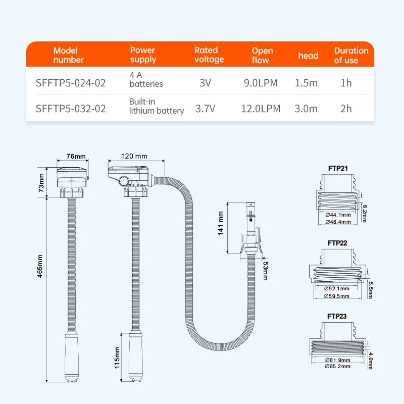 Rechargeable electric car fuel pump with lithium battery, capable of pumping gasoline. Electric, automatic, suitable for self-dr