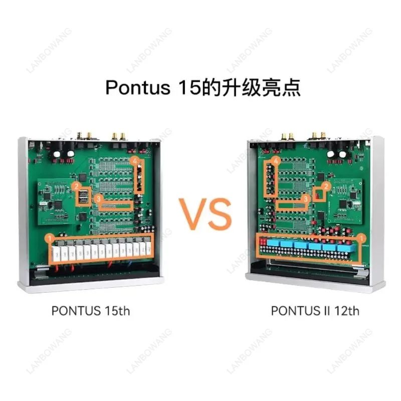 15th R2R DAC FIFO Pure Balanced Decoder DSD I2S PCM AES/EBU Optical Coaxial BNC LVDS Analog Filter