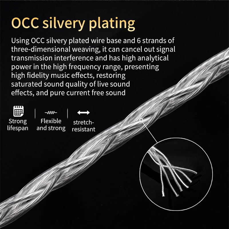YYAUDIO Silver-Plated 3.5mm to 2RCA 1-to-2 Splitter Cable, Stereo Audio Cord for PC & Home Speakers