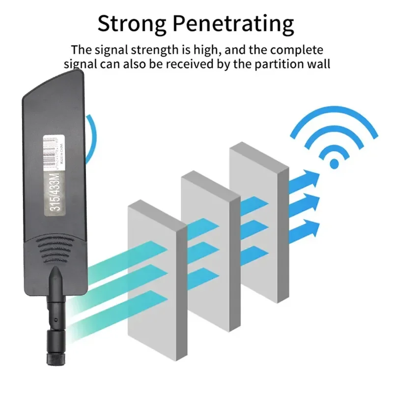 433Mhz 315Mhz Dual-frequency Omni WiFi Lora Router Antenna Indoor outdoor High Gain 20dbi Lorawan Aerial With SMA TS9