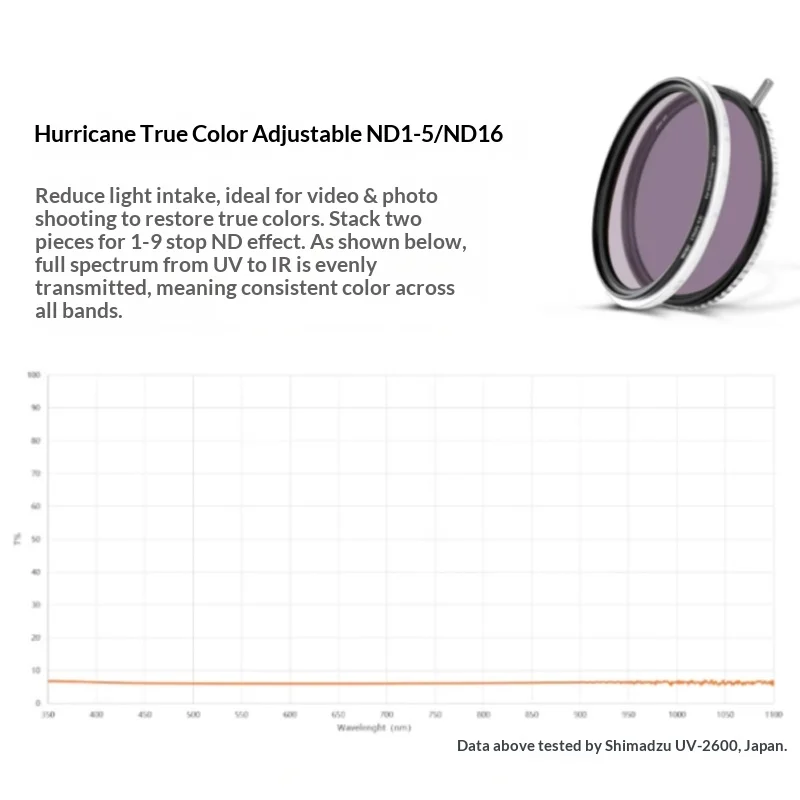 NiSi سويفت متغير ND1-9 اللون الحقيقي CPL ضباب أسود 1-8 ND16 مرآة 67/72/77/82/95 مللي متر مرشحات صورة التصوير مرشح الكاميرا