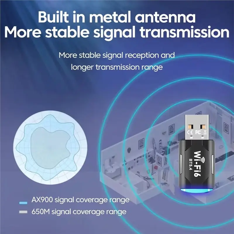 Dual Band Wifi 6 USB Bluetooth 5.4 Adapter 2 In 1 Dongle Wireless Network Receiver Driver Free 2.4G& 5Ghz Wlan