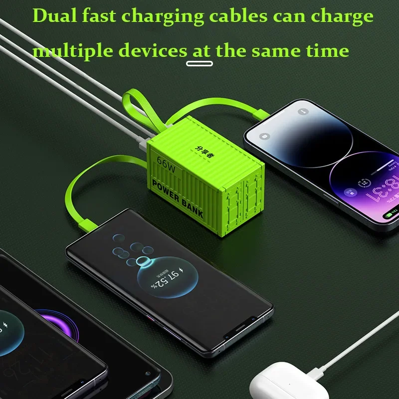 2024 NEW 200000 MAh LargeCapacity Charging Bank  66W  Super Fast Charging 100% SufficientCapacity Portable Battery Charger