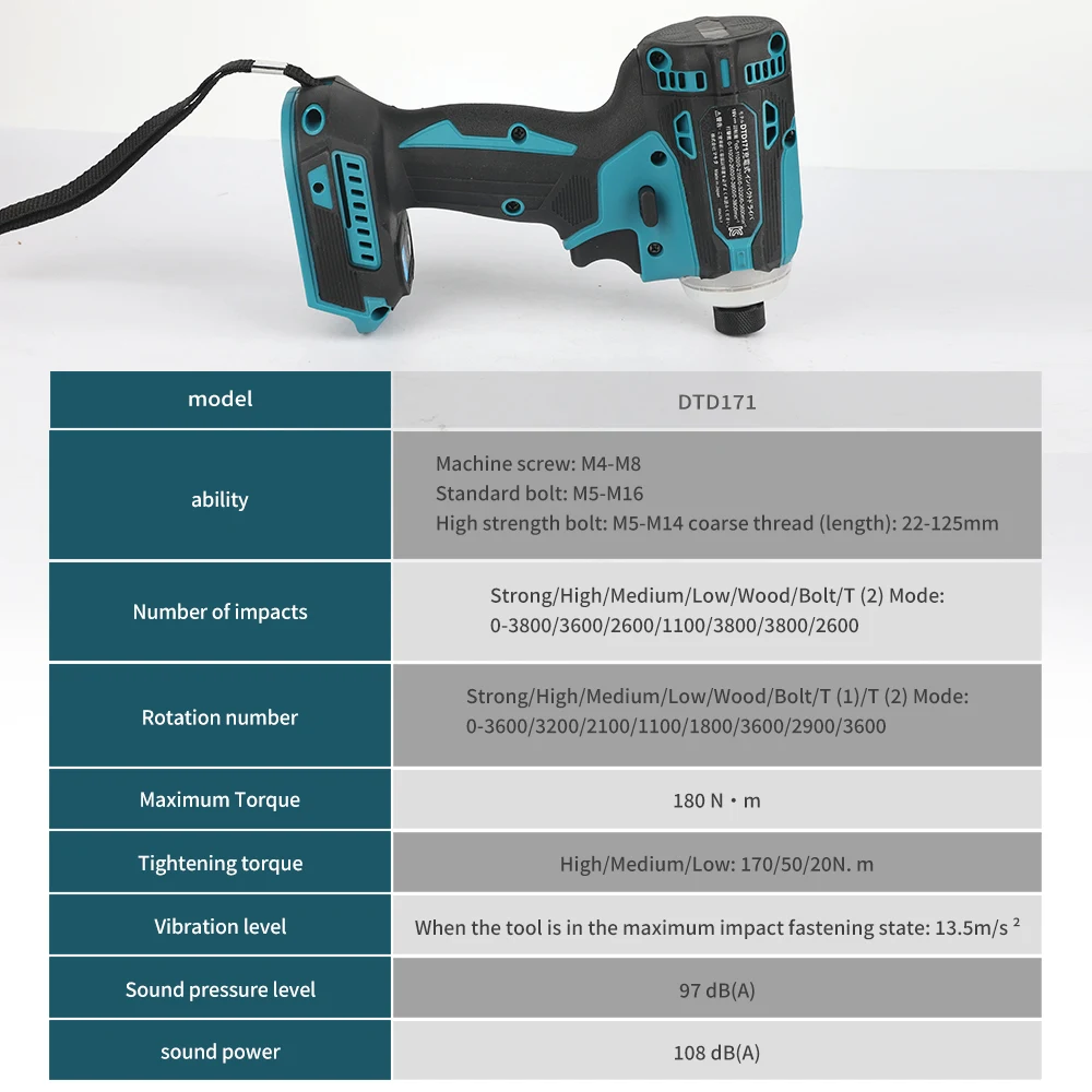 Makita 18V DTD171 Impact Driver with Variable Speed Control and Forward/Reverse Switch for Precision Fastening tools