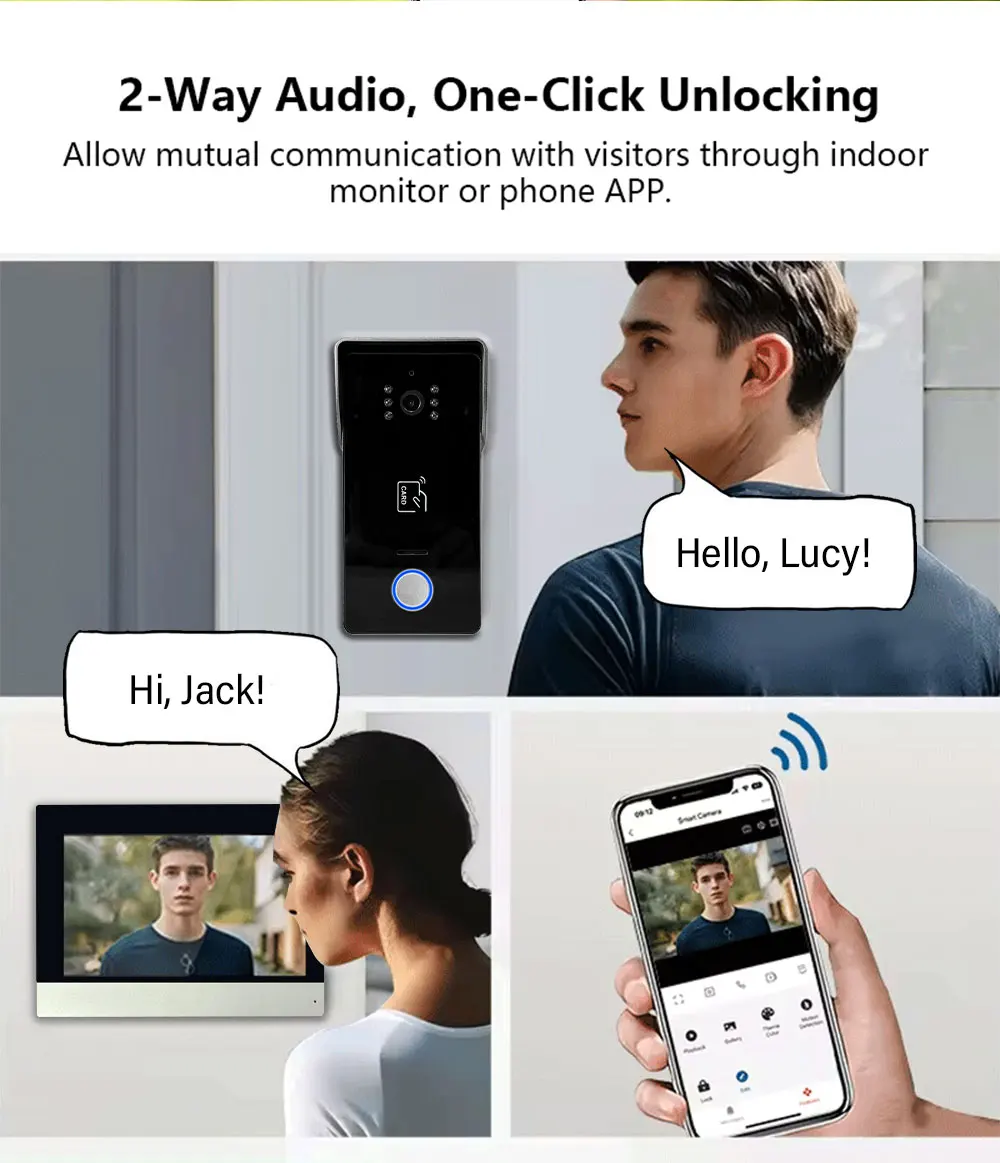 홈 보안을위한 2 와이어 초인종 비디오 인터콤 시스템 1080P Tuya 스마트 비디오 도어 폰 원격 제어 잠금 해제 IC 카드