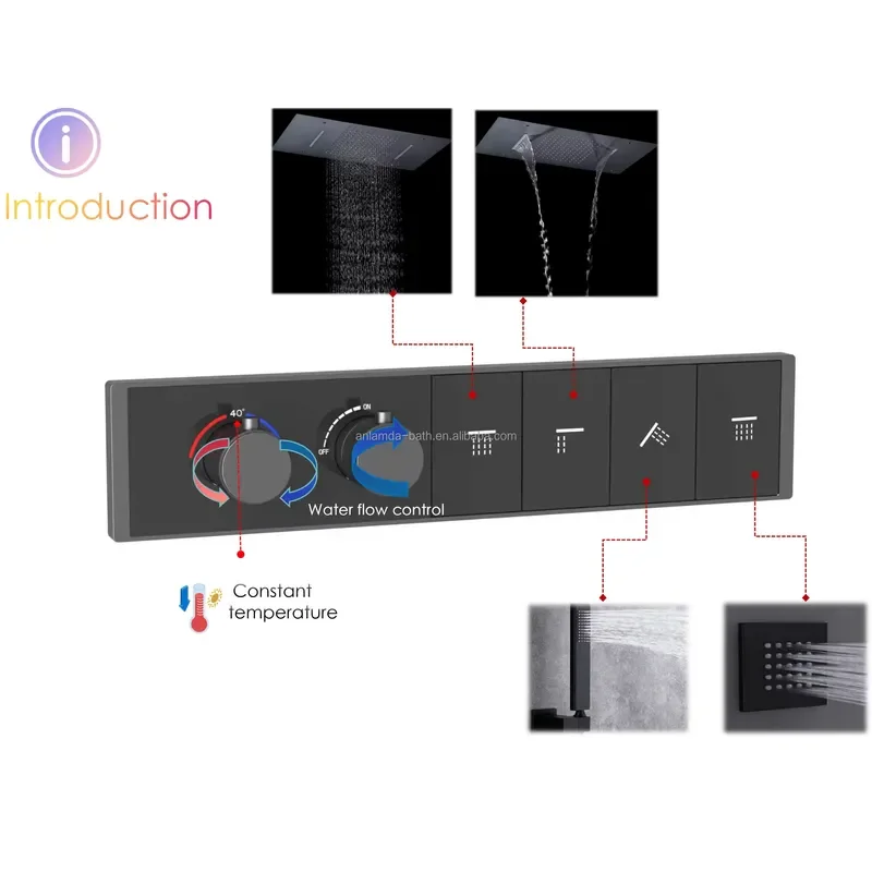 Ceiling Embedded Rain Shower Head 4-Mode Bathroom Thermostatic Shower Faucet Shower System Fixtures Set with Body Jets