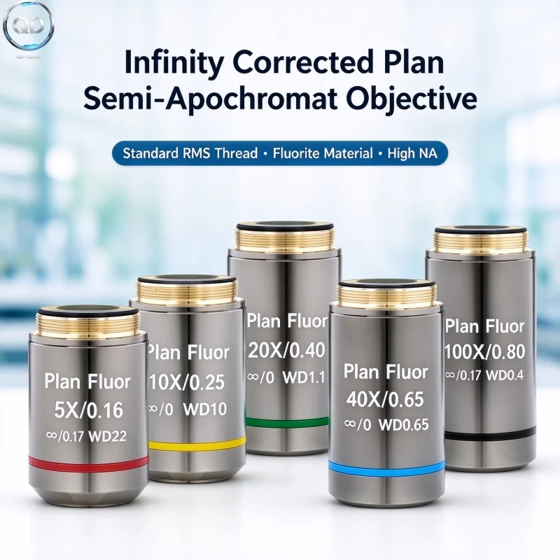 Plan Fluor 5X‑100X Semi‑Apochromat Fluorescence Objective RMS Thread Infinity Corrected Compatible With Nikon Lab Microscope