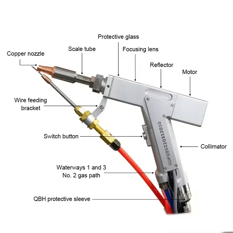 Handheld Soldador Tool Handheld La ser Welding Head SUP20T With Auto-Wire Feeder 3 in 1 La ser Welding Welding Head