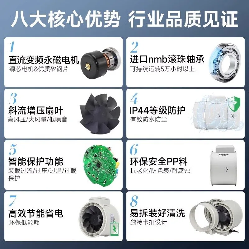 Frequency conversion duct exhaust fan, strong pressurized exhaust ventilation fan, bathroom, kitchen oil fume 6/8 inch silent