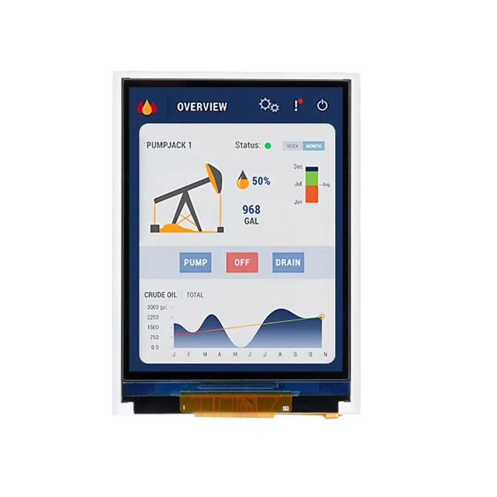 

ESP32-S3 2.8 inch LCD Development Board ESP32-S3 2.8 Inch IPS Capacitive Screen