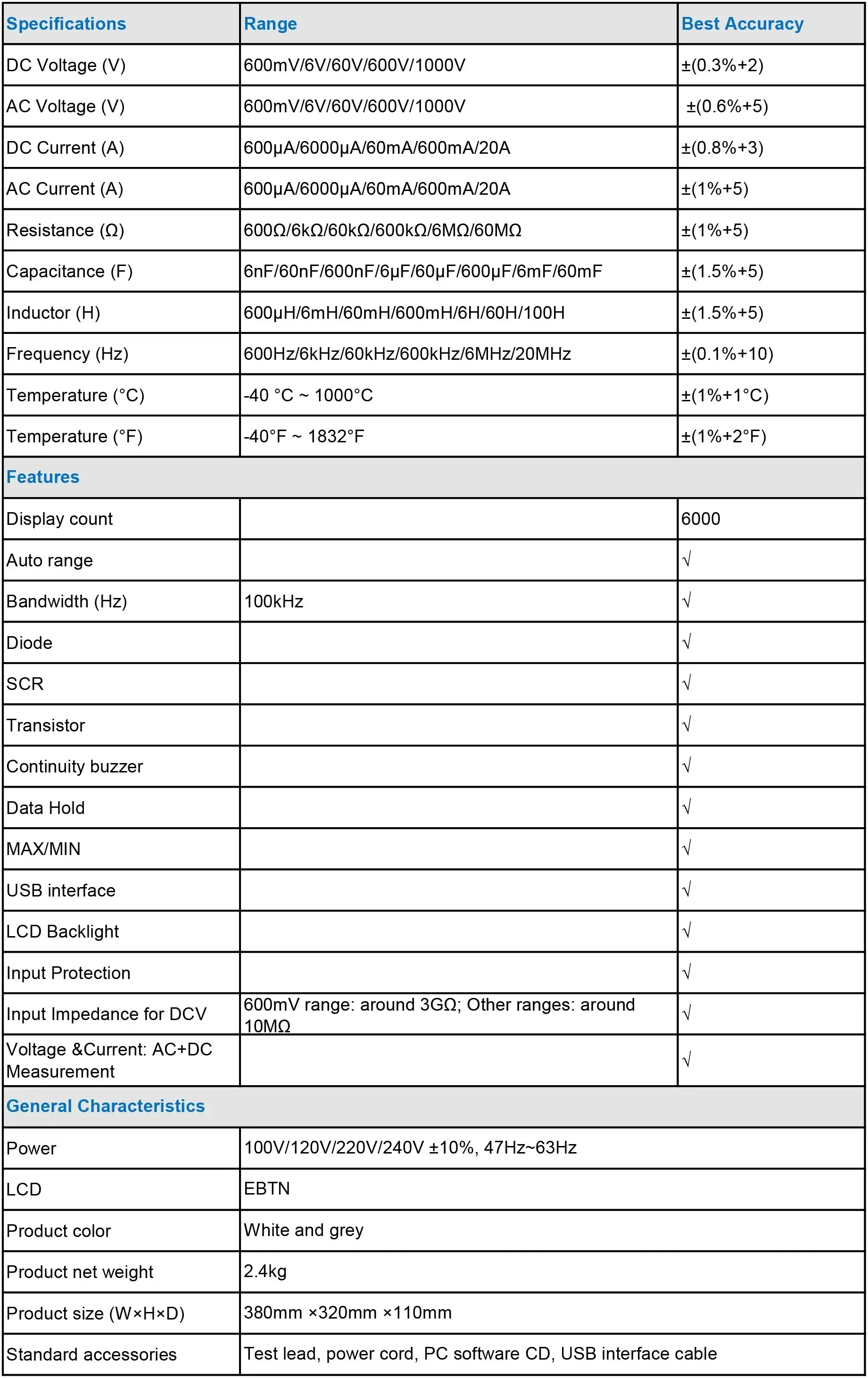 Multimeter Bench Top TLF UT8803N DMM True RMS EBTN DCV/ACV/DCA/ACA Ohmmeter Pengukur Induktansi Kapasitansi Suhu