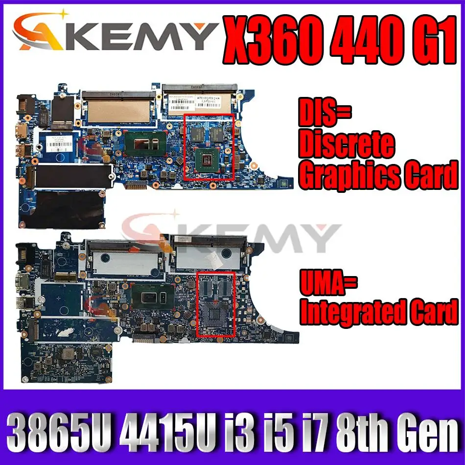 For HP Probook X360 440 G1 Notebook Mainboard 17869-1 i5-8250U i7-8550U L28241-601 L28242-601 Laptop Motherboard 100％ Tested
