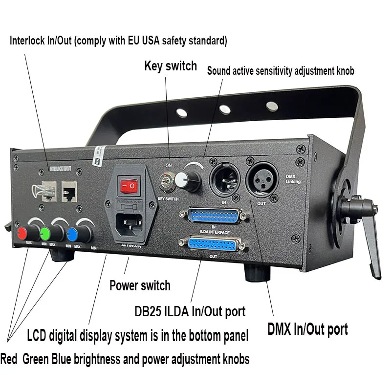 Láser RGB ILDA DMX, tarjeta SD de 3W para DJ, baile, Bar, fiesta, discoteca, sistema de iluminación con efectos