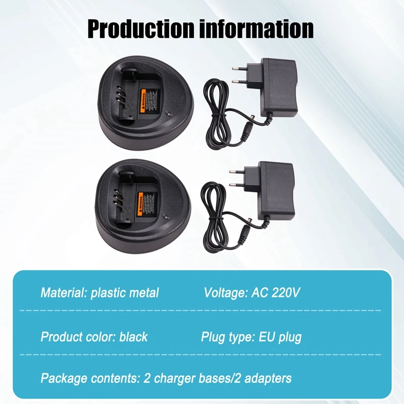 Быстрое зарядное устройство для радио для Motorola GP3188, GP3688, EP459, DEP450 В комплект входит адаптер питания, настольное зарядное устройство с одним блоком, вилка европейского стандарта