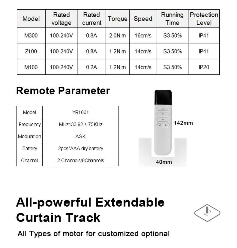 No Need Measurement Metal Rail Extendable Length 1.7m-5.0m Motorized Tuya Smart Heavy-duty Ceiling Curtain Track