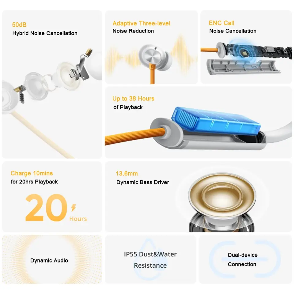Original New realme Buds Wireless 5 ANC 13.6mm Dynamic Bass Driver Bluetooth5.4 50dB Hybrid Noise Cancellation Wireless Earphone - 2