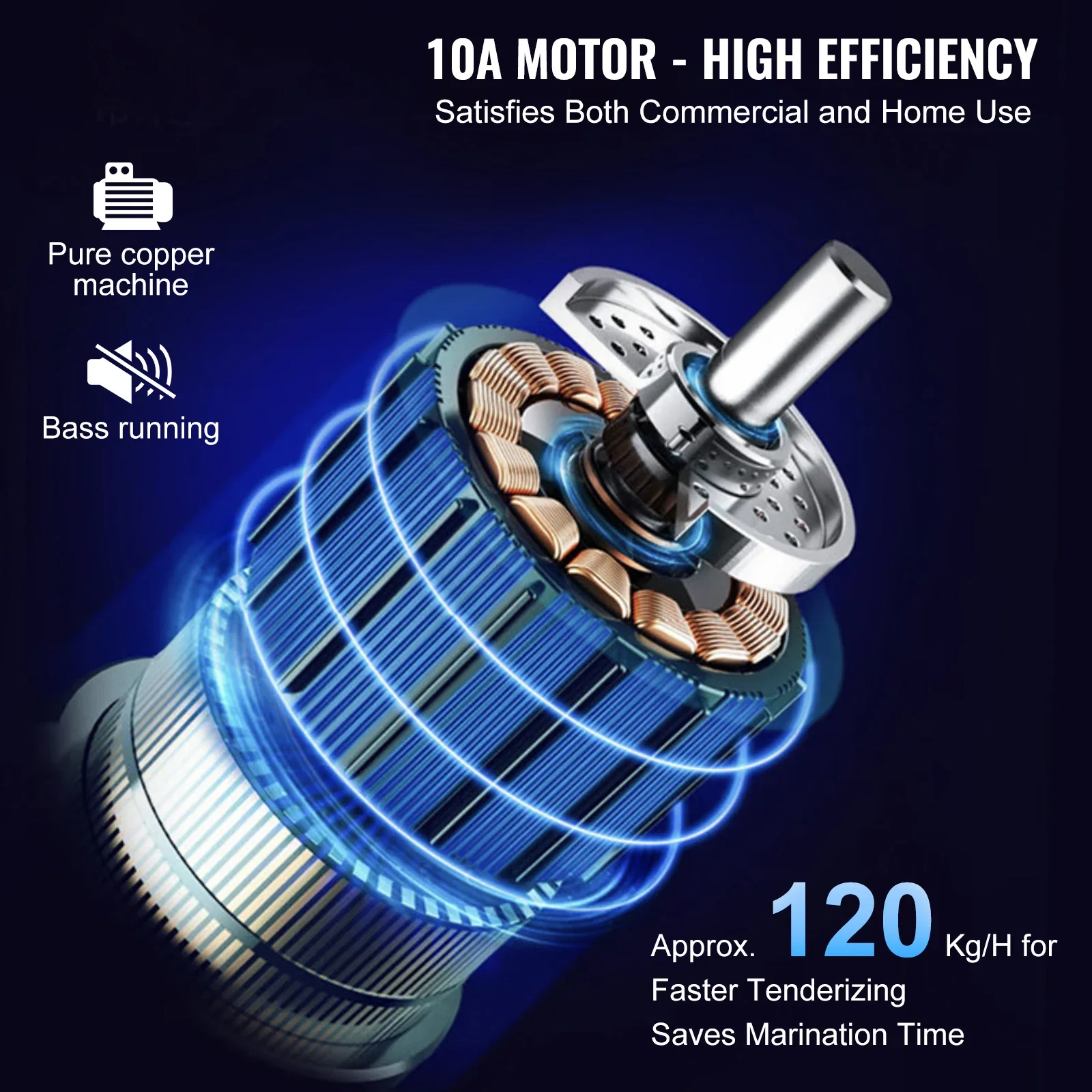 17inch 54 Blades 450W  Commercial Meat Tenderizer Machine for Pork Chicken Fish Beef Restaurant Kitchen Home