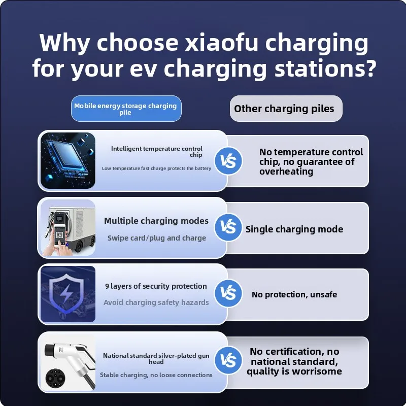 100kWh/60kW IP54 Protection 4G Communication Charging Robot Mobile Energy Storage Charging Pile Lithium Iron Phosphate Battery