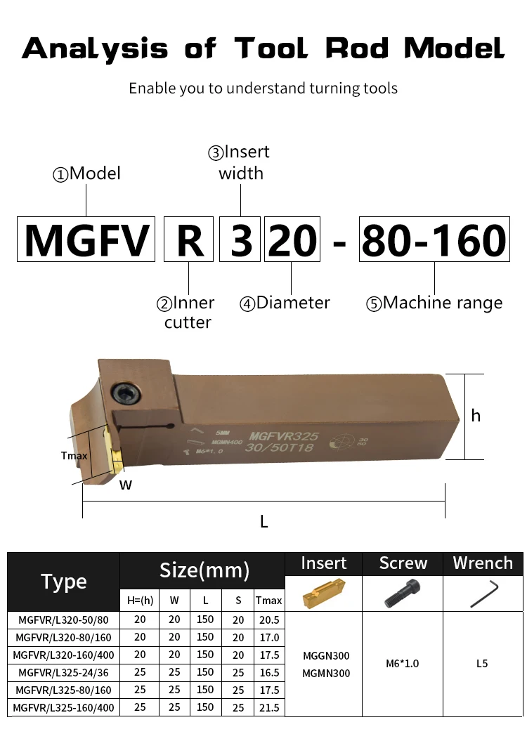MGFVR MGFVR320 MGFVR325 Spring Steel 7-Shaped Face Groove Cutter Double Head Turning Tool Holder For Carbide Insert MGGN/MGMN300