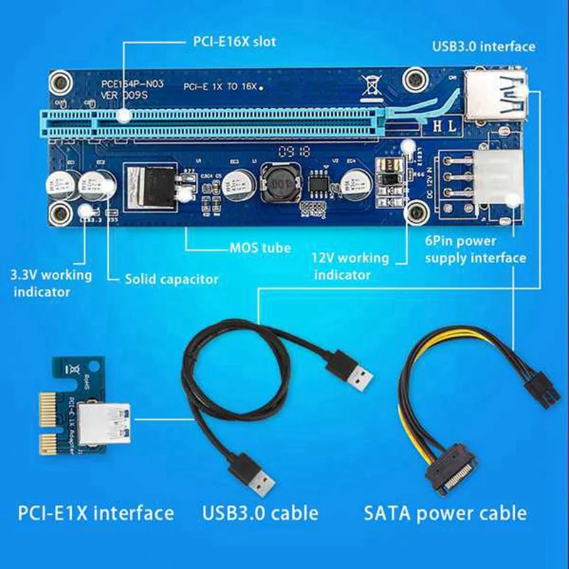 6 عبوات من بطاقة PCI-E PCI Express Riser 1X إلى 16X Sata إلى 6Pin Molex USB3.0 كابل موسع الطاقة لمنجم تعدين البيتكوين