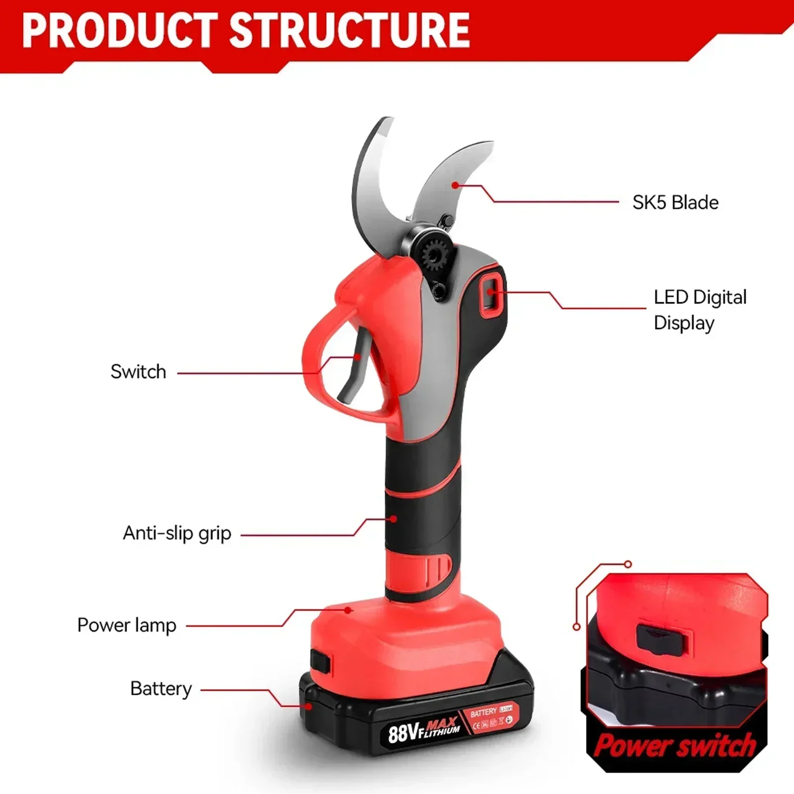 New Brushless 28MM Electric Pruning Shear 2 Gears Cordless Ruit Tree Bonsai Pruning Garden Tools with LED for Makita 18V Battery