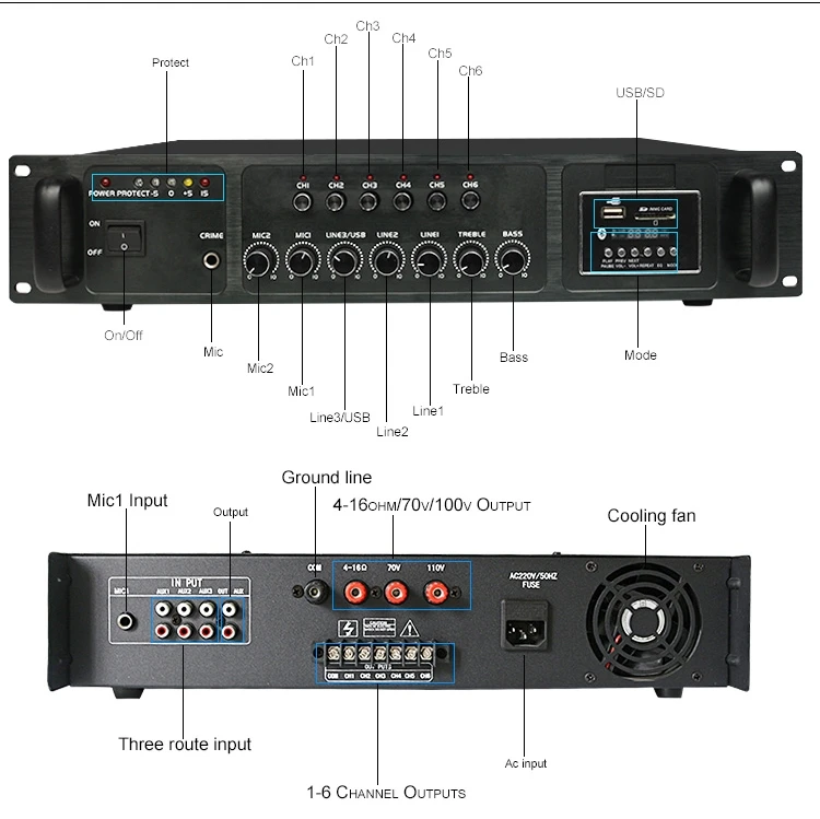 Receptores y amplificadores de Audio estéreo Digital profesional, fabricante OEM, 500W