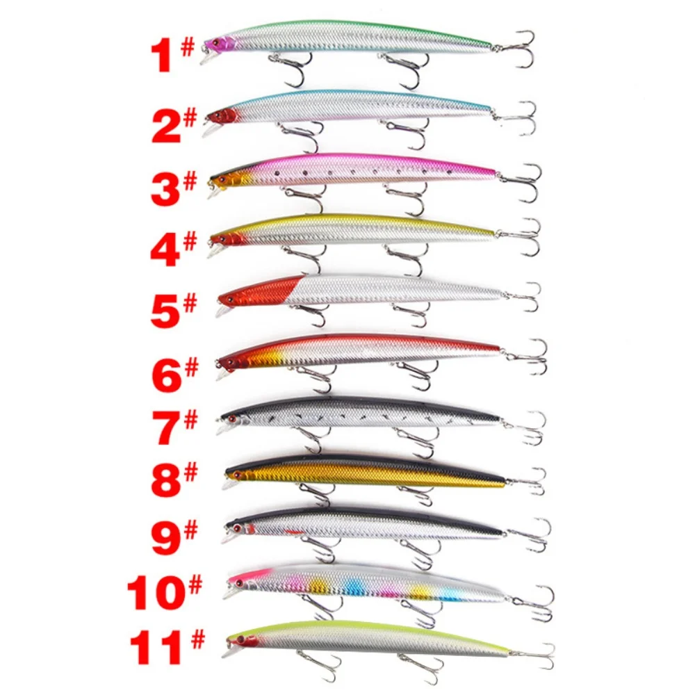 

Topwater Wobbler Fishing Lure Minnow Hard Bait with 3D Eyes 3 Hooks Floating Crankbait for Bass Pike Trout Saltwater 18.5cm 23g