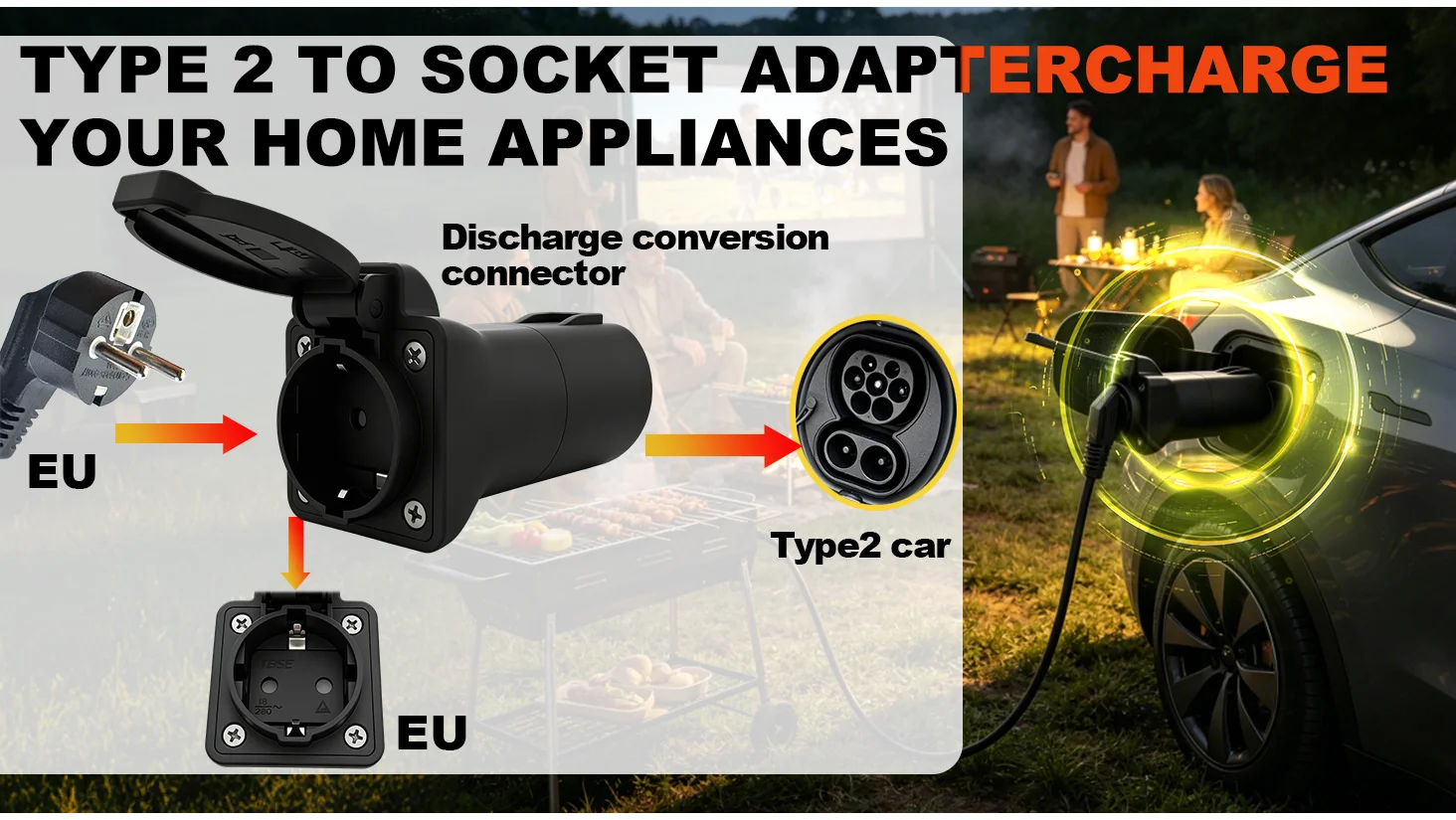 Typ 2 Buchse auf Schuko Universalsteckdose EV-Entladungsadapter für BYD MG Geely Jaecoo ZEEKR XPENG Deepal Omoda V2L Stromausgang – Detail 5
