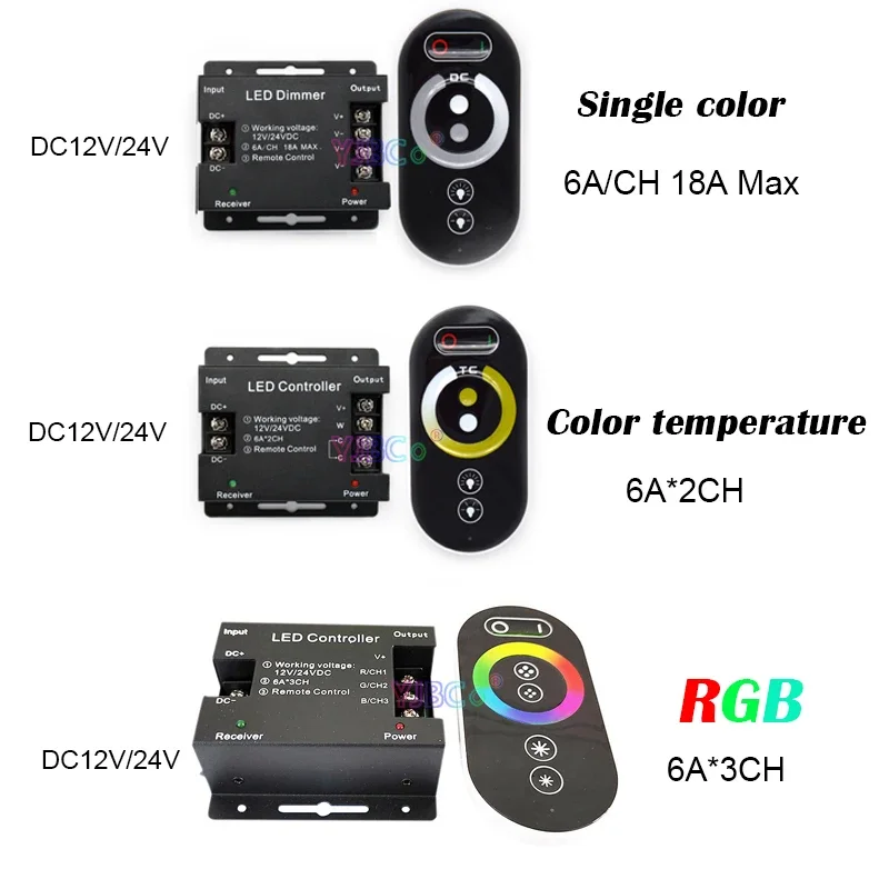 RGB Touch Pad Panel LED Strip Controller 12V 24V 18A 12A Single color /Color temperature Light RF Wireless Remote dimmer switch