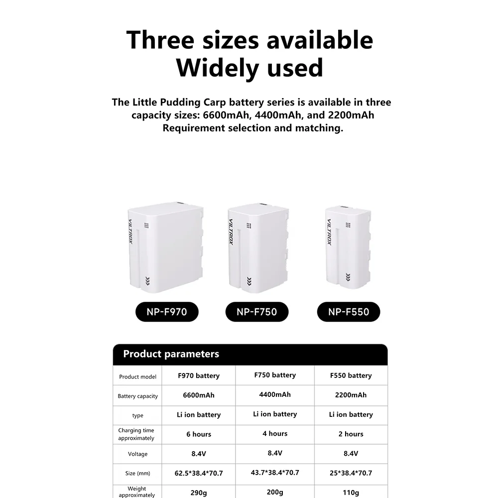 VILTROX NP-F550/F750/F950 Lithium Battery 6600mAh Portable Battery With Type-C Interface&LED Power Indicator for Monitor