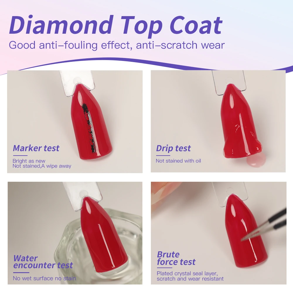 15 مللي مسمار الفن معطف فوقي هلام مسمار البولندية المطاط قاعدة هلام الأظافر لوازم نقع قبالة الأشعة فوق البنفسجية هلام فيرنيس شبه دائم مكافحة الأصفر مانيكير #2