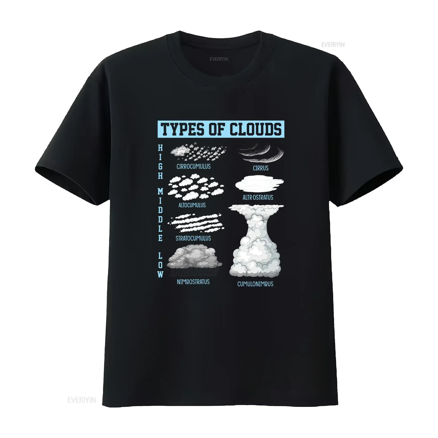 Types of Clouds Meteorology Weatherman T Shirt Size S 5xl Unique Cloud Patterns for Weather Enthusiasts vintage Washed