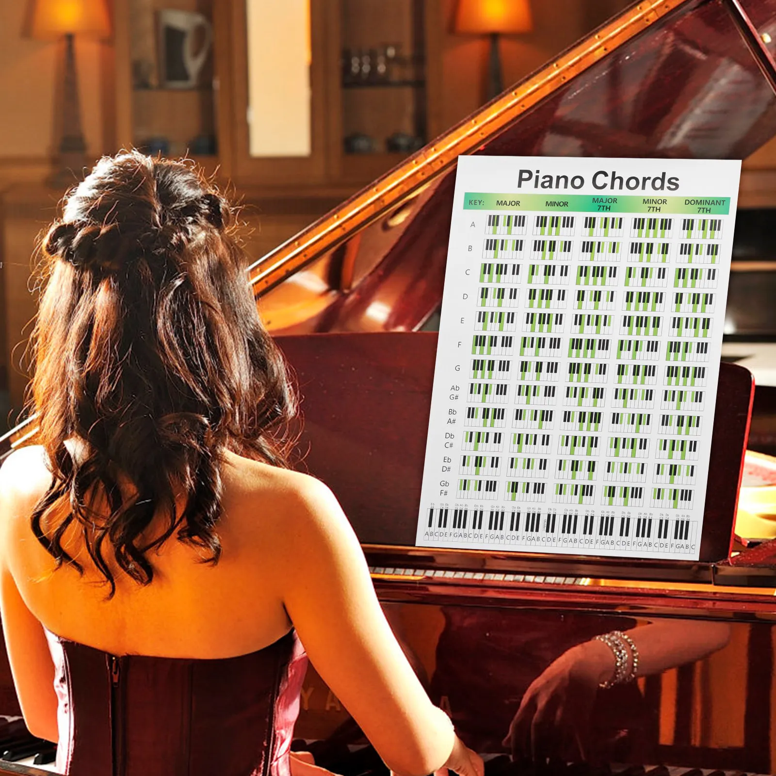 Piano Chord Chart Clear Design Easy Reference Wall Poster for Piano Learning Beginners Training and Songwriting