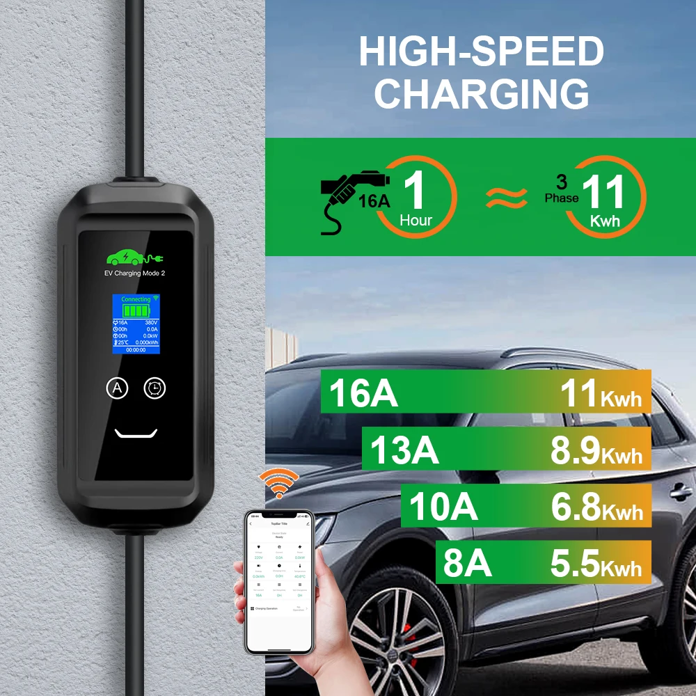 Isigma Andrea GBT-Chargeur EV, prise UE, prise en charge Bluetooth, 16A, 1/3P, 3.6/11KW, 32A, 7,2 KW, contrôle de retard de charge domestique par téléphone, IP66