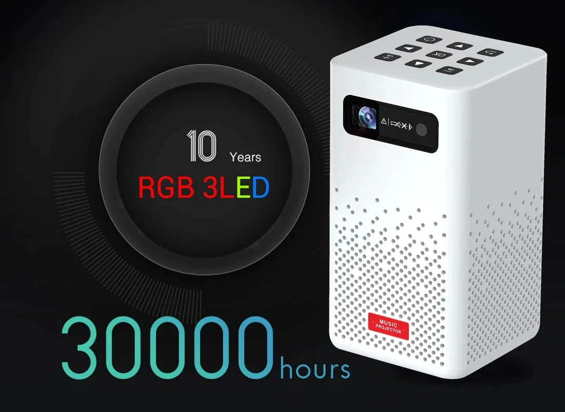 # For Support 3D 4K…