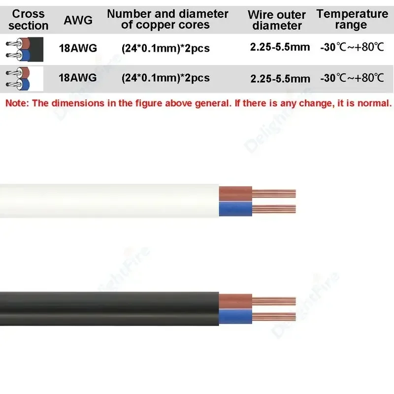 0.75mm2 النحاس النقي PVC سلك مغمد 2 الأساسية VDE RVV كابل الطاقة المرن لشريط LED الإضاءة سيارة السيارات سلك الطاقة لتقوم بها بنفسك المشروع