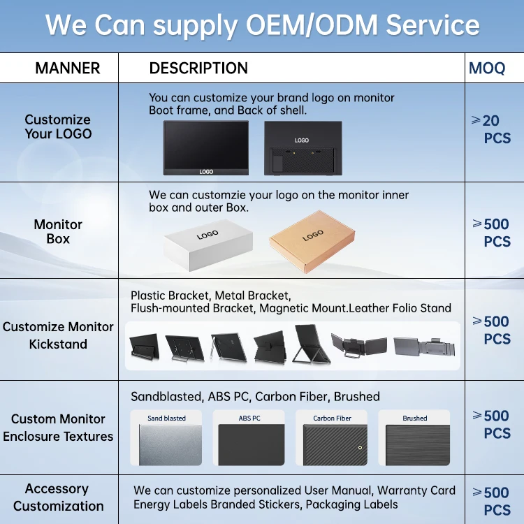 2026 فريدة من نوعها بالجملة 14 بوصة المحمولة الثلاثي شاشة تمديد IPS لوحة نوع المزدوج الجانب توسيع شاشات الكمبيوتر المحمول