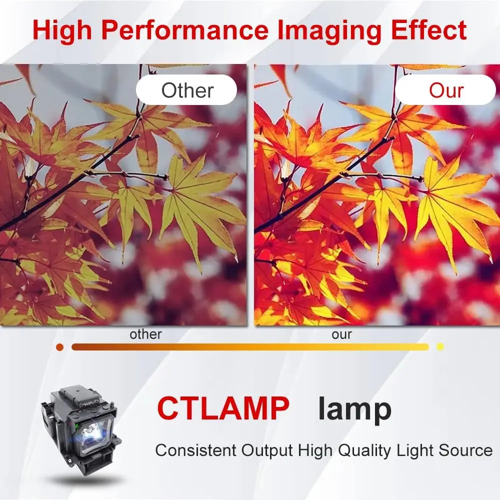 

VT75LP Projector Lamp for NEC LT280 LT375 LT380 LT380G VT470 VT670 VT675 VT676 LT280G LT375+ LT380+ VT470G VT470+ VT670G VT676G