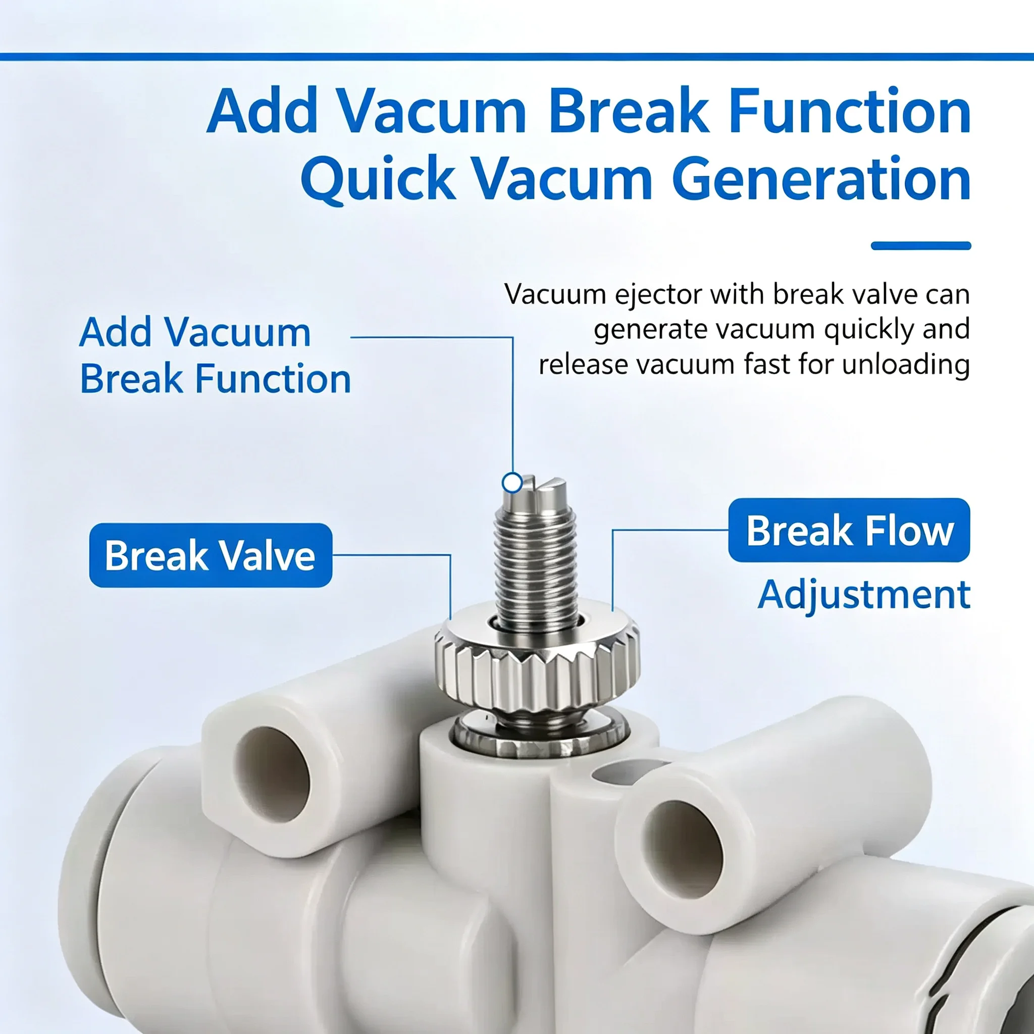 Replacement Vacuum VYH/L/E/F05-444 666F 07-444F Generator with Break Feature