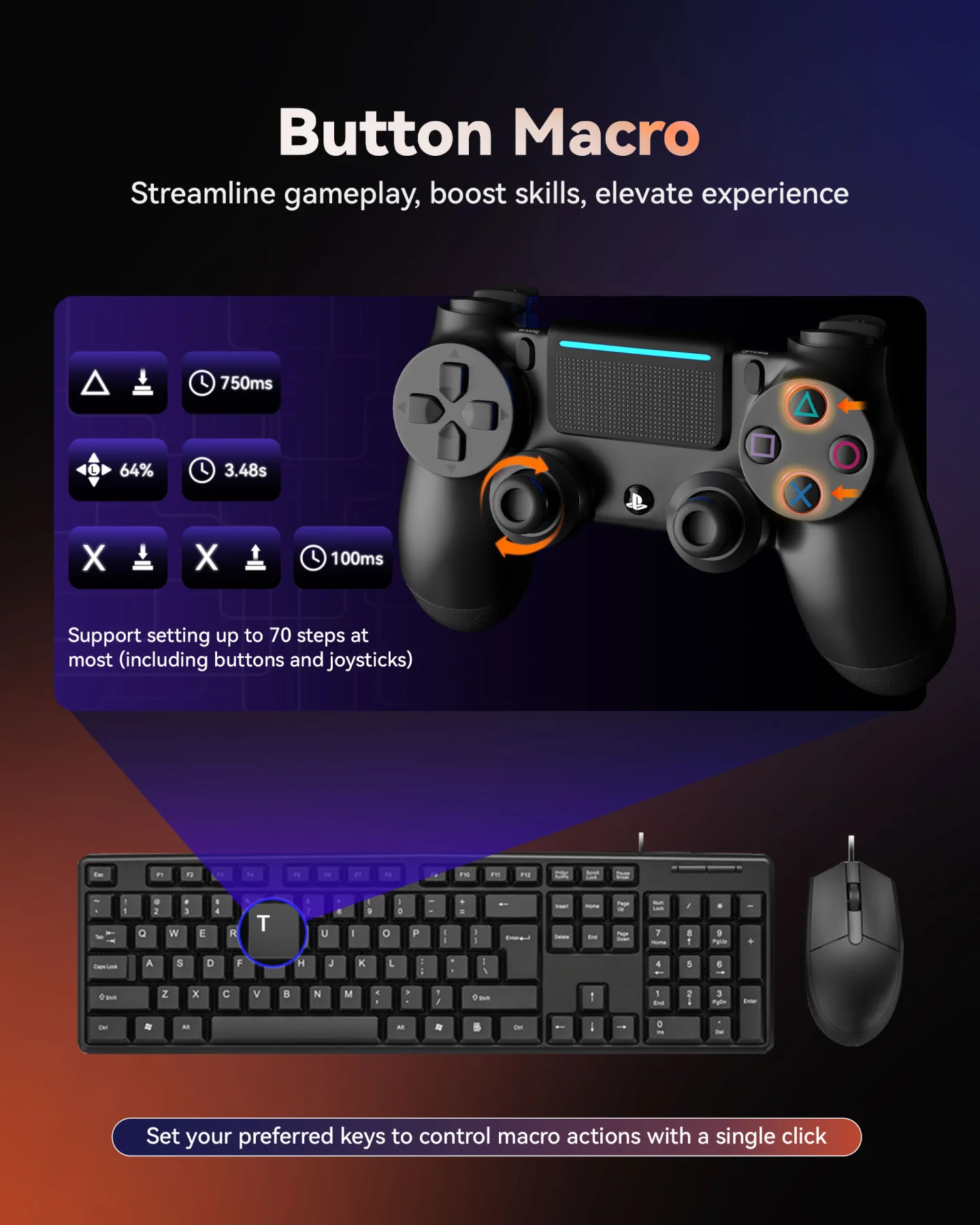 محول ألعاب STRIKER PRO AX300 K&M لأجهزة PS4، PS3، ONE، X360، XSS، XSX، N-Switch، يدعم سماعات الرأس مقاس 3.5 مم، التطبيق