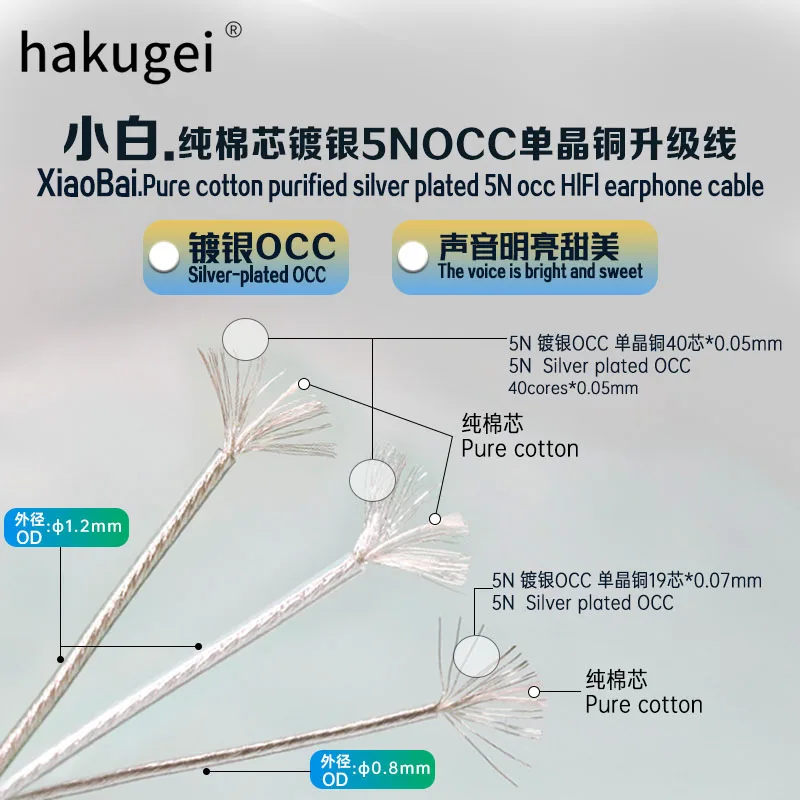 

XiaoBai. Чистый хлопок, очищенный посеребренный кабель для наушников 5N OCC Cooper Hi-Fi, наружный диаметр: ф1,2 мм/1,0 мм