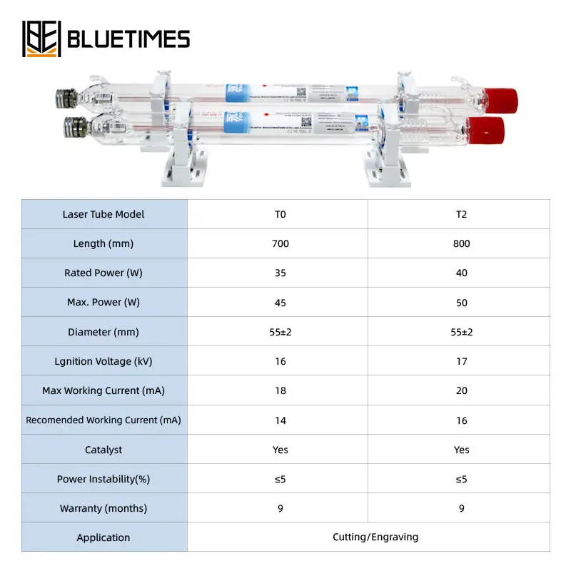 Bluetime Yong Li 40-50W High Power CO2 Laser Tube CO2 Nachhaltige Laserrohre for Diy Engraving Cutting Machine Factory Supply