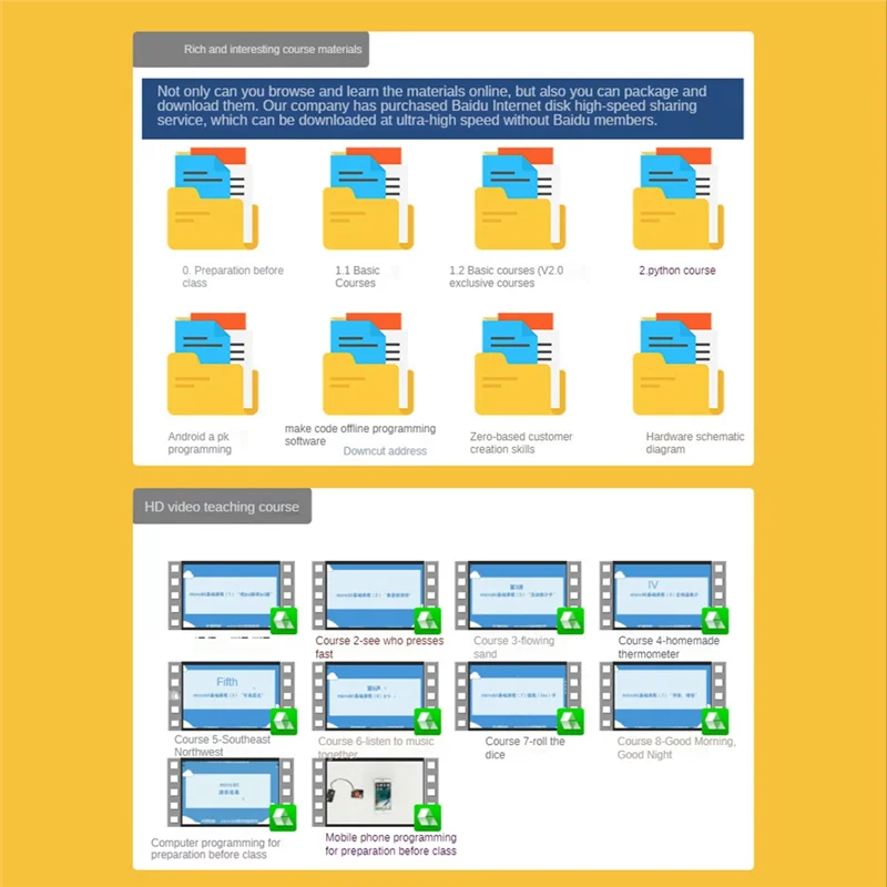 FULL-Bbc Microbit V2.0 Motherboard An Introduction To Graphical Programming In Python For Primary And Secondary Schools