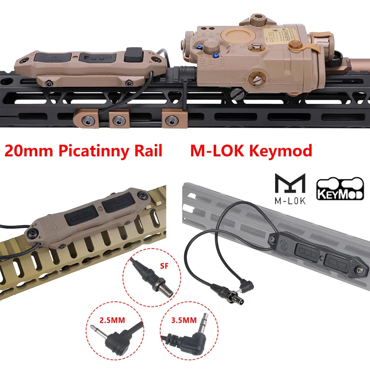 Tactical Augmented …