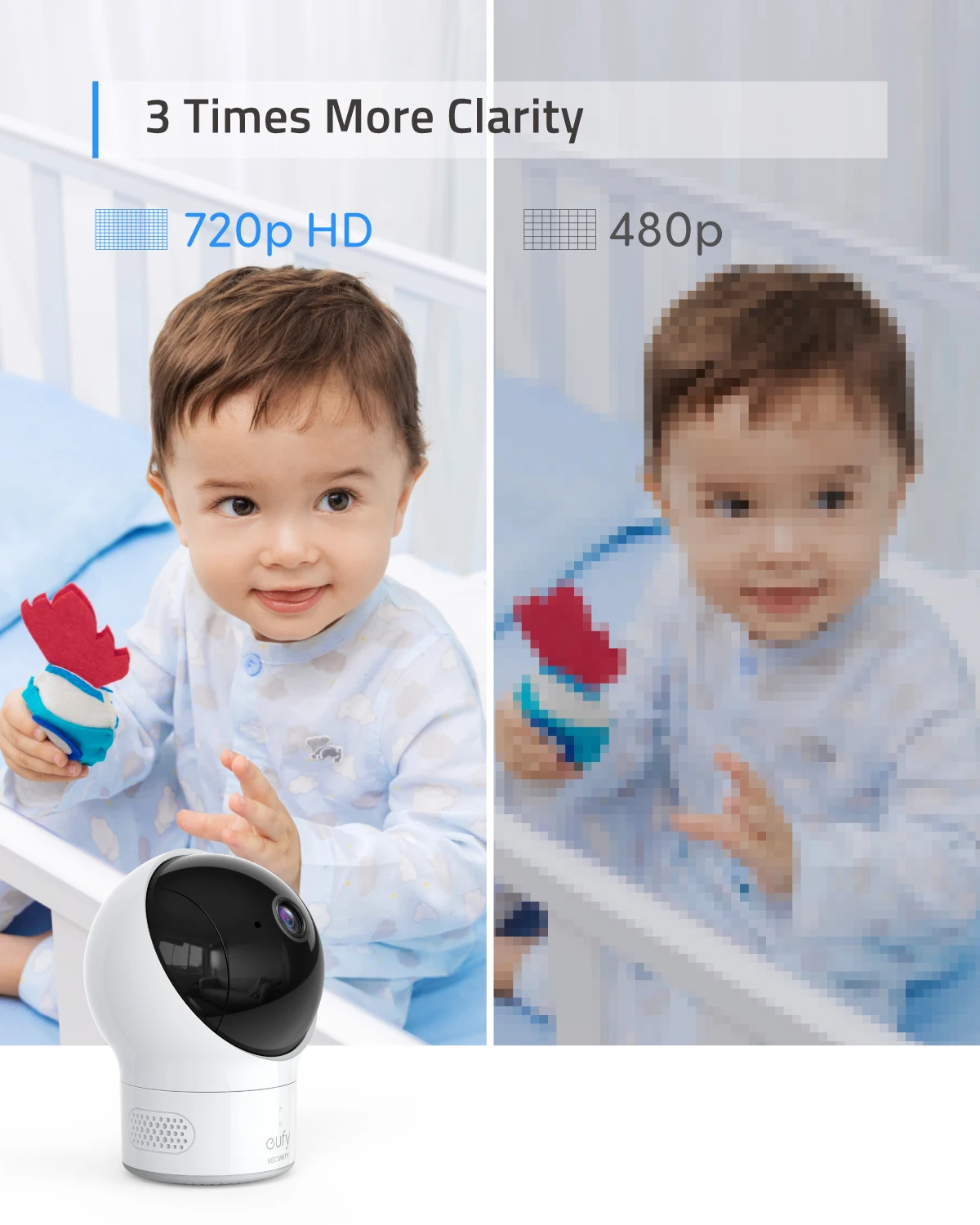 Imagem -02 - Babá Eletrônica sem Fio Portátil Eufy 5inch com Rádio Áudio Música Vídeo Intercomunicador ir 15h Câmera e Walkie-talkie para Monitorar o Bebê Security Protection 720p hd