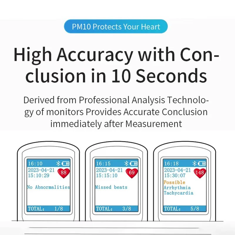 Bluetooth Portable Handheld ECG EKG Monitoring PM10 Electrocardiogram Digital Electronic Multi-functional Visual ECG Machine