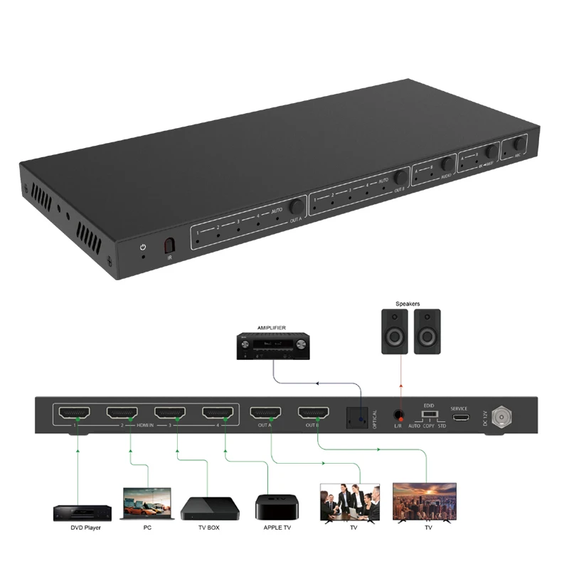 

1080P HDMI-compatible matrix switcher Video Splitter HDMI-compatible Switch 4X2 Game live screen splitter matrix video switcher