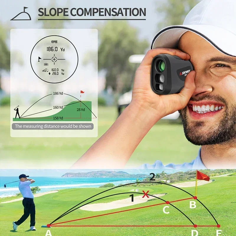 NEW HOT SW-M500/700/1000 Golf Laser Rangefinde Rechargeable Battery,Slope And Flag Pole Lock Vibration For Golfing,Hunting,Surve