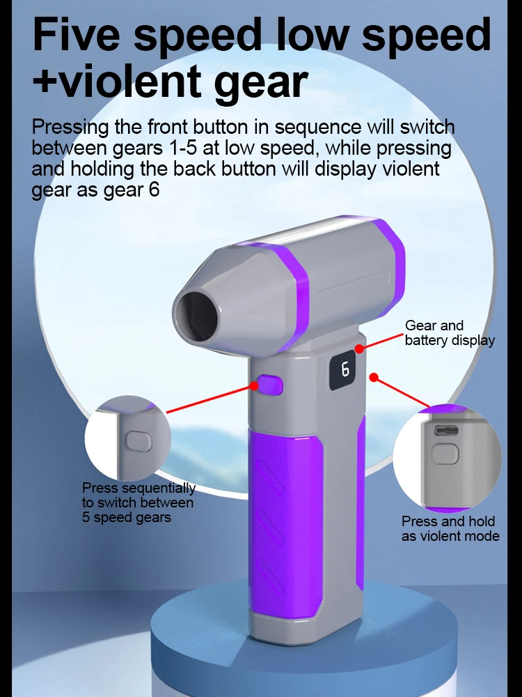 Турбореактивный вентилятор